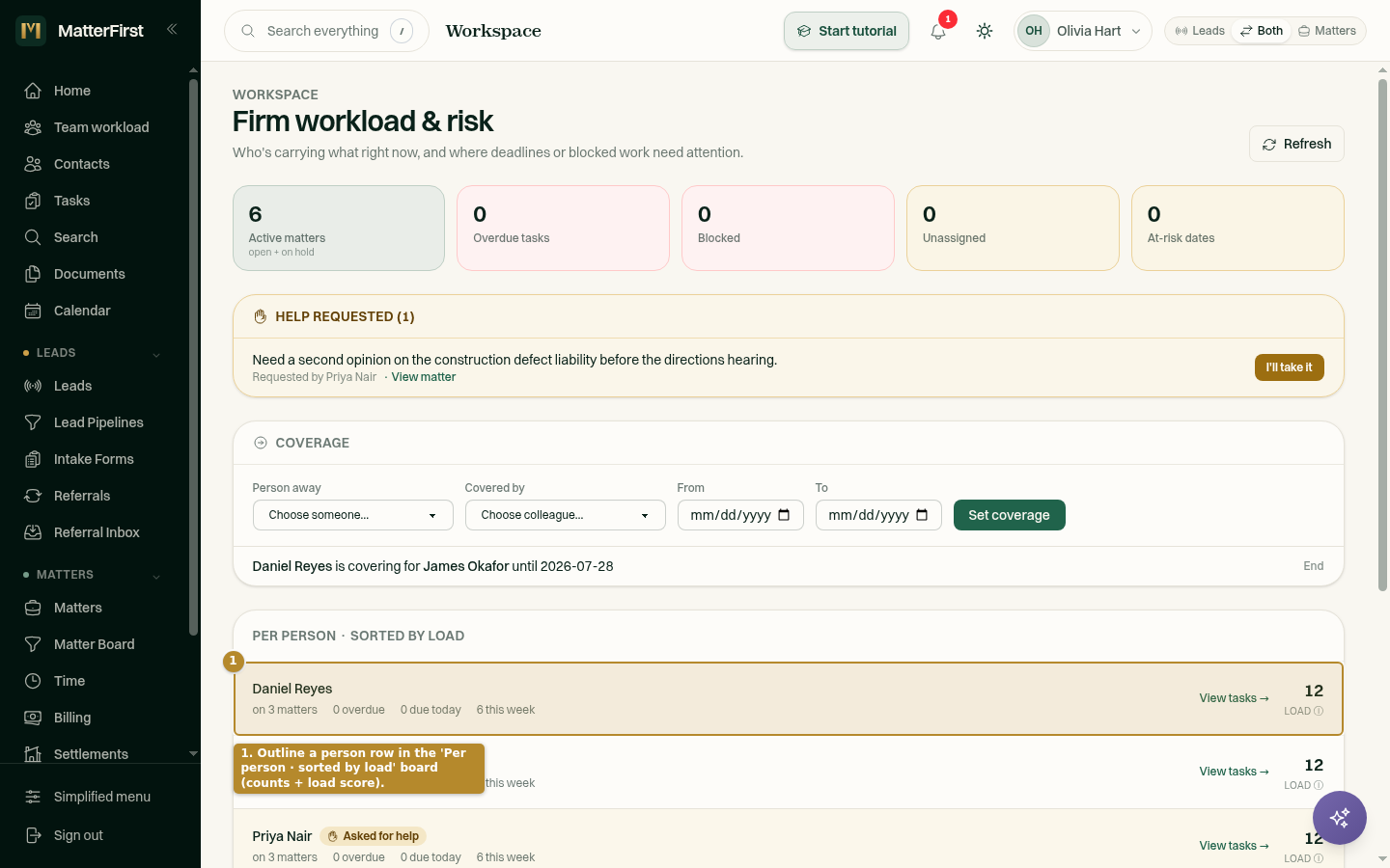 The per-person workload board with load scores and an expanded load-formula disclosure