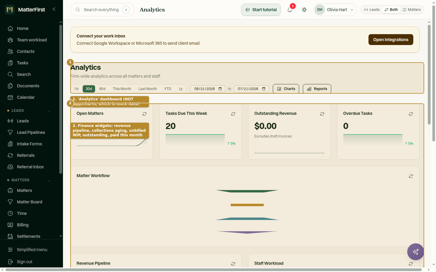 The Analytics dashboard at /app/dashboard with financial widgets
